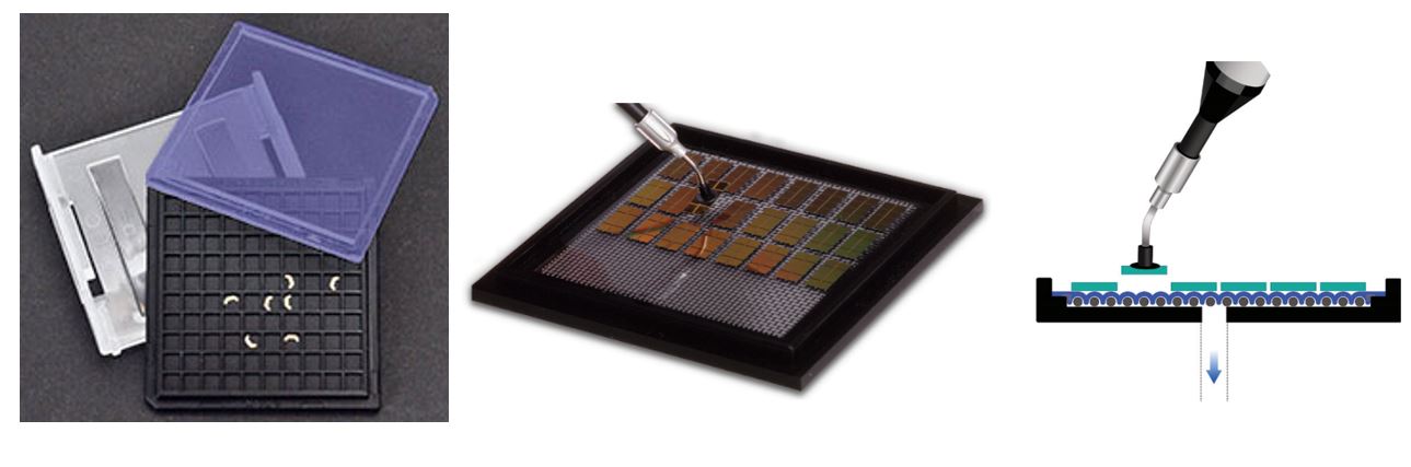 EM Workflow pick and place